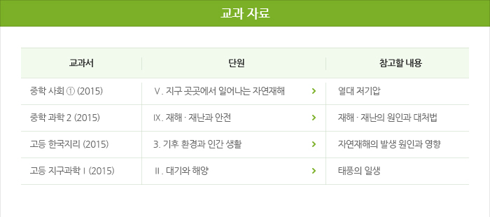 교과 자료