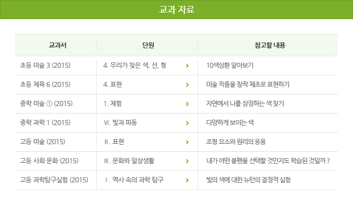 교과 자료