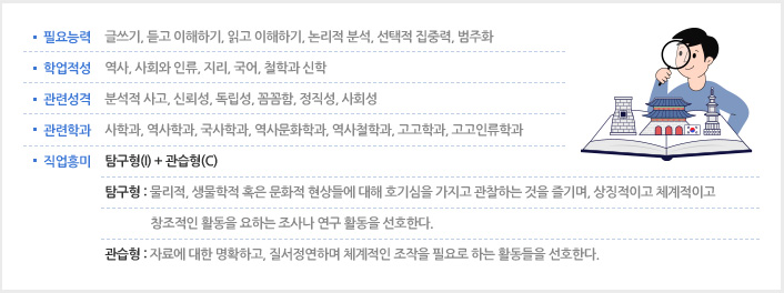 역사학자 이미지