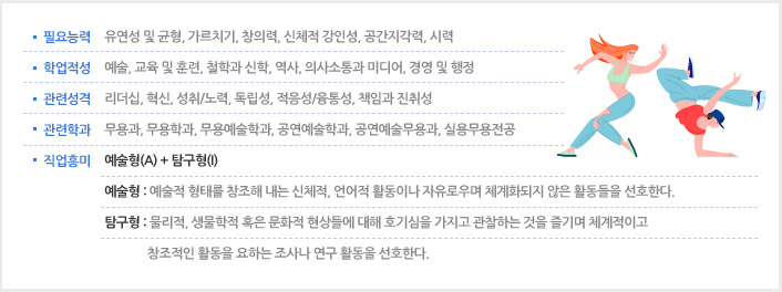 안무가 이미지