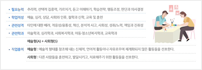 반도체공학기술자 이미지
