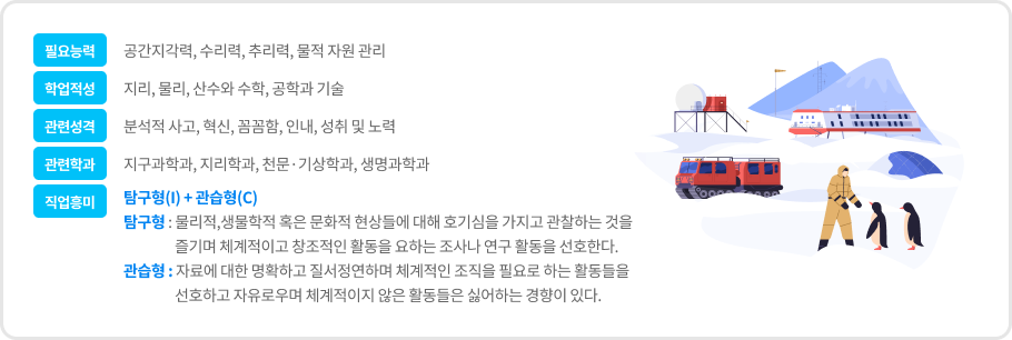극지 연구원