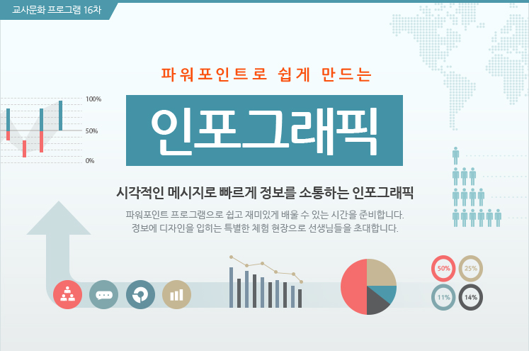 파워포인트로 쉽게 만드는 인포그래픽