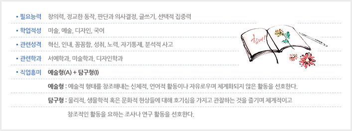 캘리그래퍼 소개 이미지