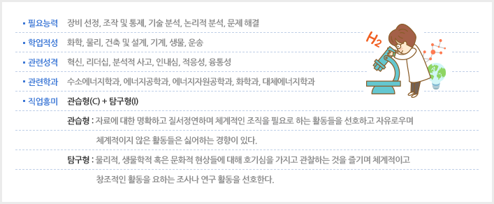 수소에너지연구원 소개 이미지