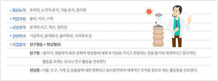 기상 예보 분석관 소개 이미지