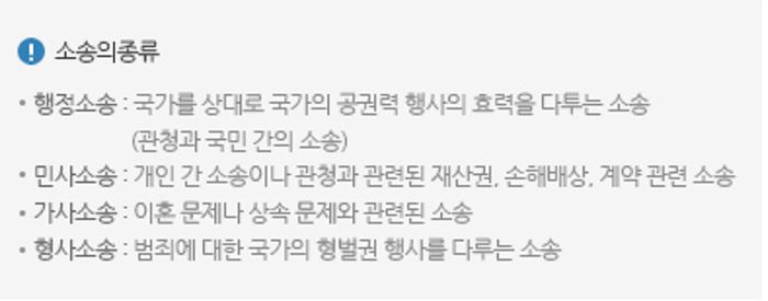 소송의 종류