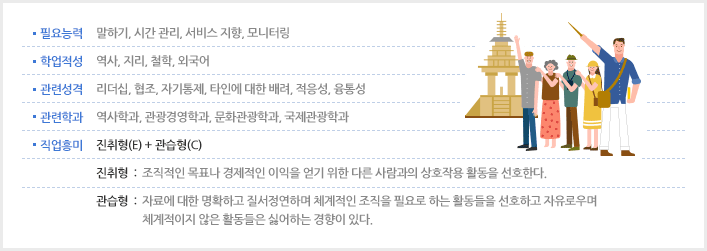 역사 체험학습 강사 소개 이미지