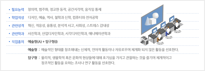 3차원 모델 제작자 소개 이미지