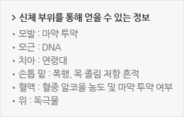 신체부위를 통해 얻을 수 있는 정보