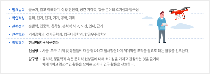 드론 전문가 소개 이미지