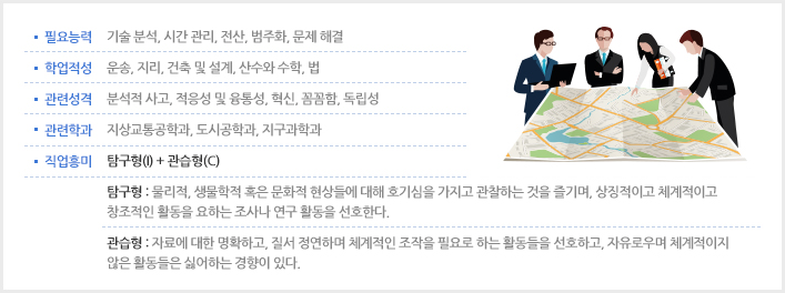 교통 계획 및 설계가