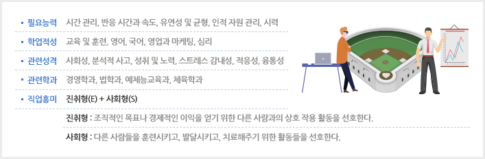 스포츠 에이전트