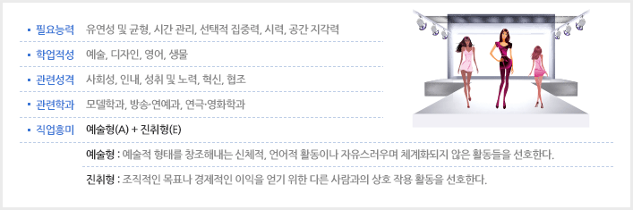 패션모델