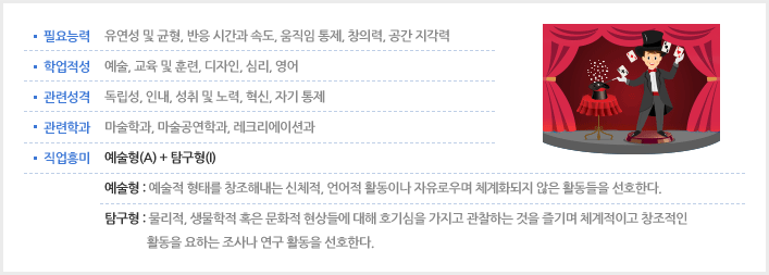 마술사 소개 이미지