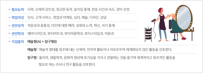 헤어 디자이너 소개 이미지