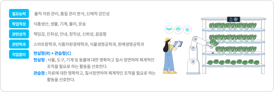 도시 계획가