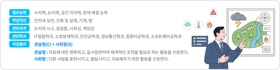 스마트 재난 관리 전문가