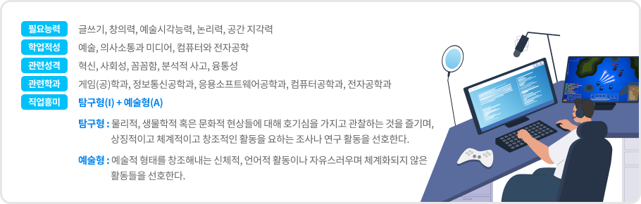 게임 기획자