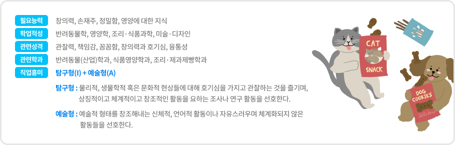펫푸드 스타일리스트