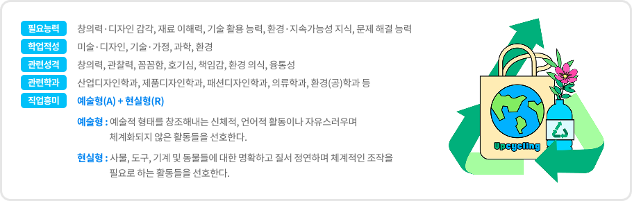 업사이클링 전문가