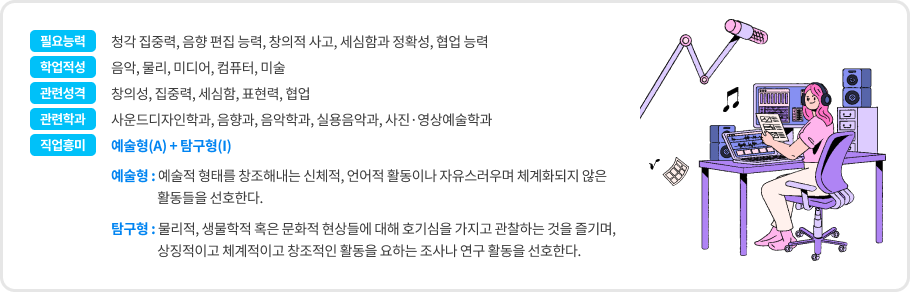 사운드 디자이너