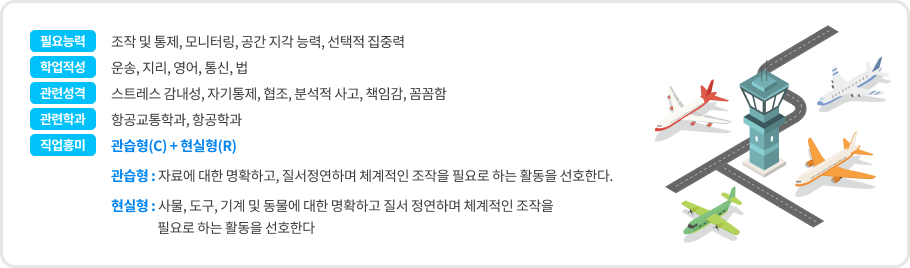 항공교통관제사