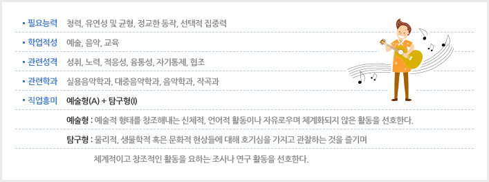 기타리스트 소개 이미지