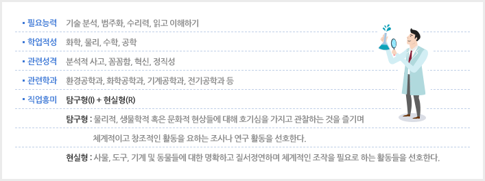 물 연구원 소개 이미지