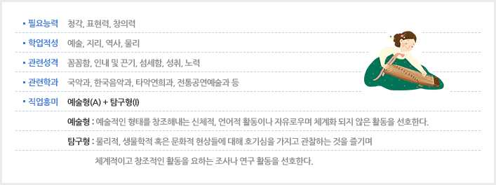가야금 연주자 소개 이미지