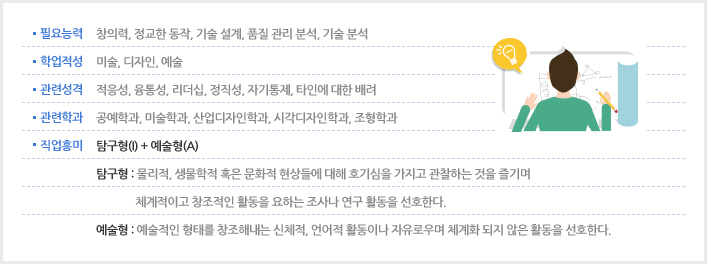 제품디자이너 소개 이미지