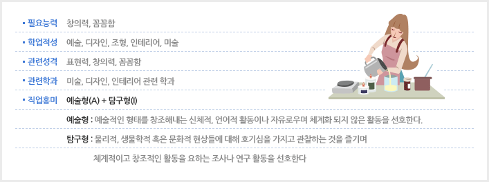 캔들메이커 소개 이미지
