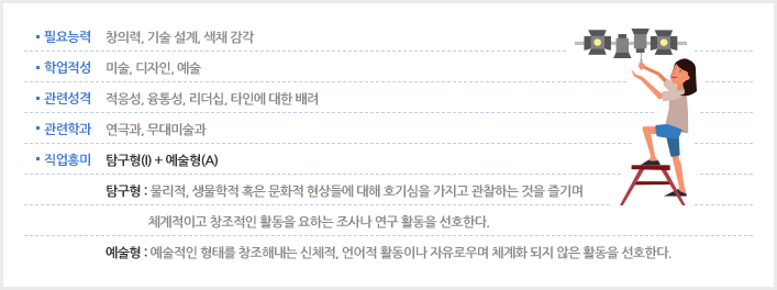 조명 디자이너 소개 이미지