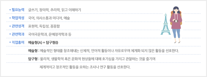 여행 작가 소개 이미지