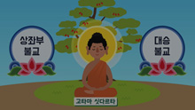 불교 문화권