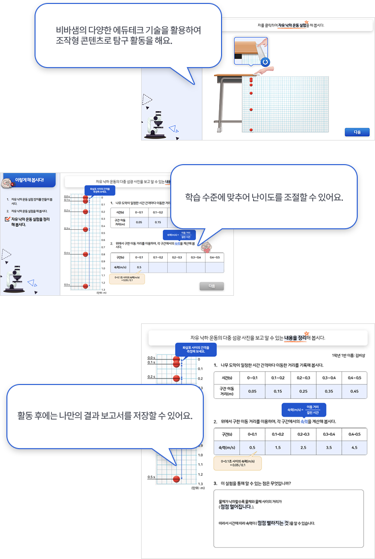 지능형 과학 실험실만의 차이점