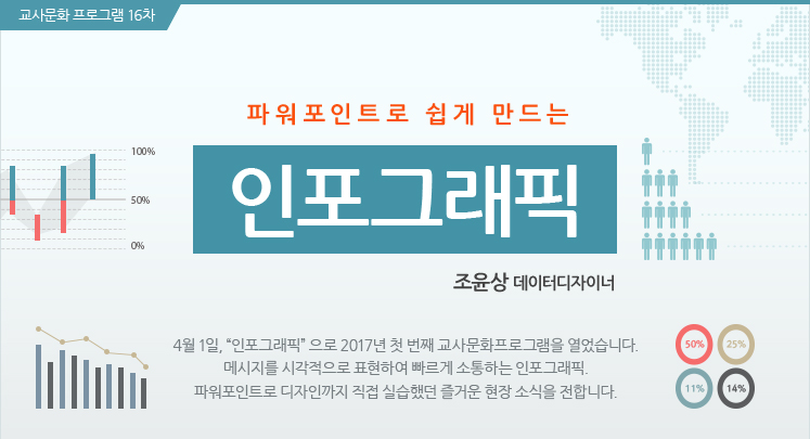 인포그래픽