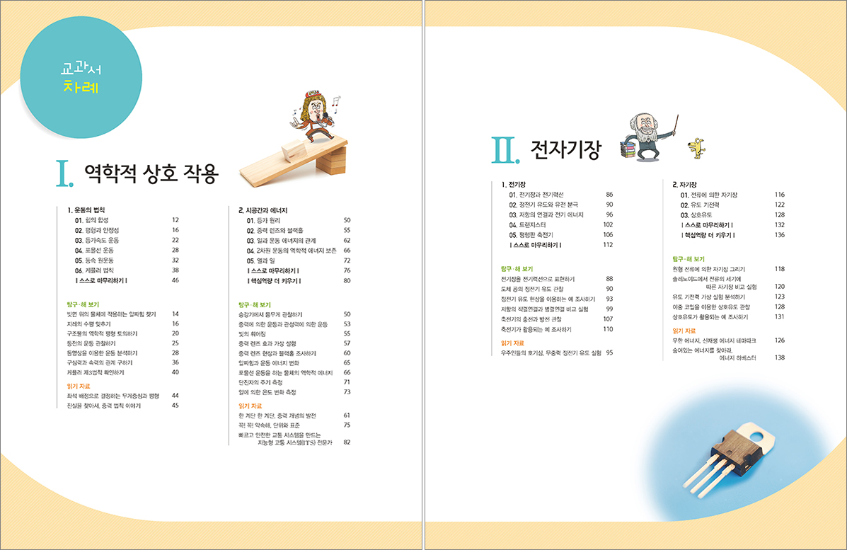 고등 물리학Ⅱ 목차
