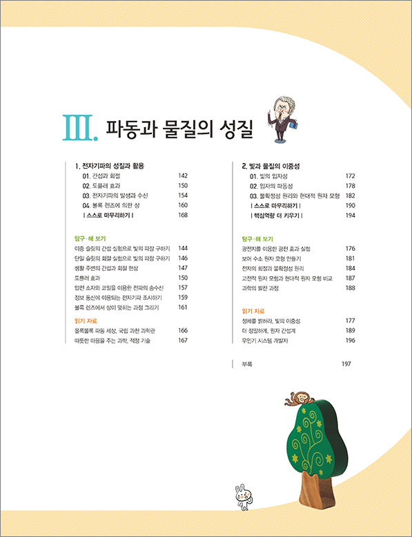 고등 물리학Ⅱ 목차