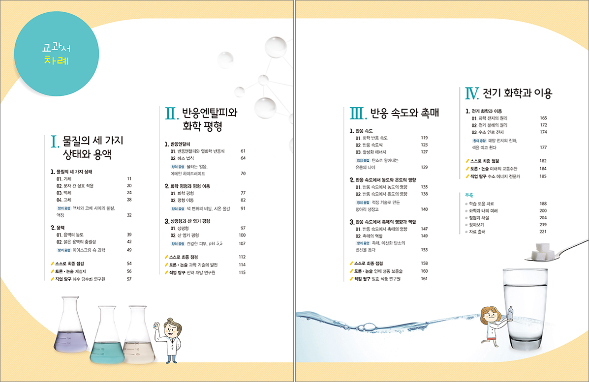 고등 화학Ⅱ 목차