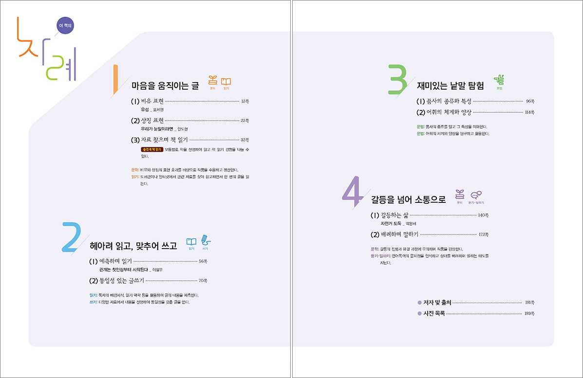 중학 국어1-1 목차