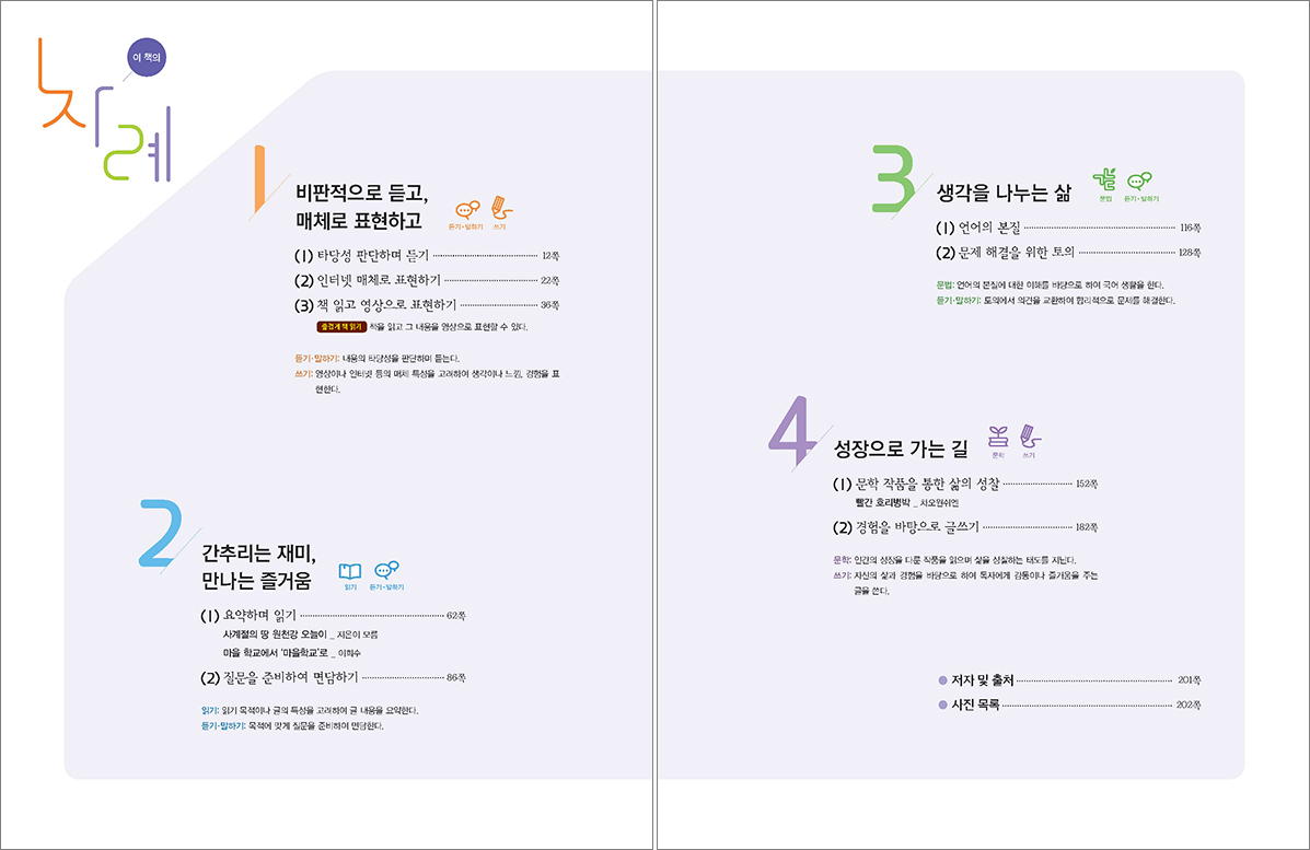 중학 국어1-2 목차