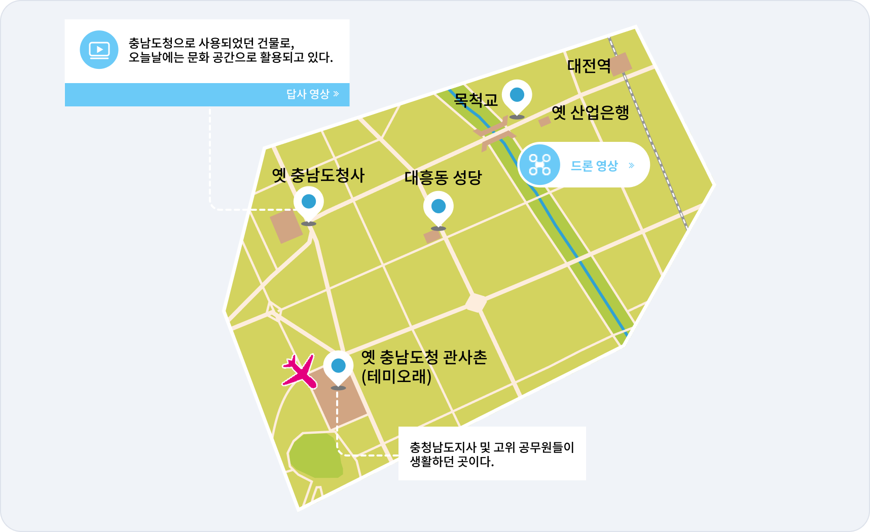 역사 답사지 미니맵