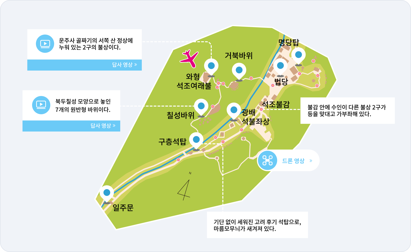 역사 답사지 미니맵