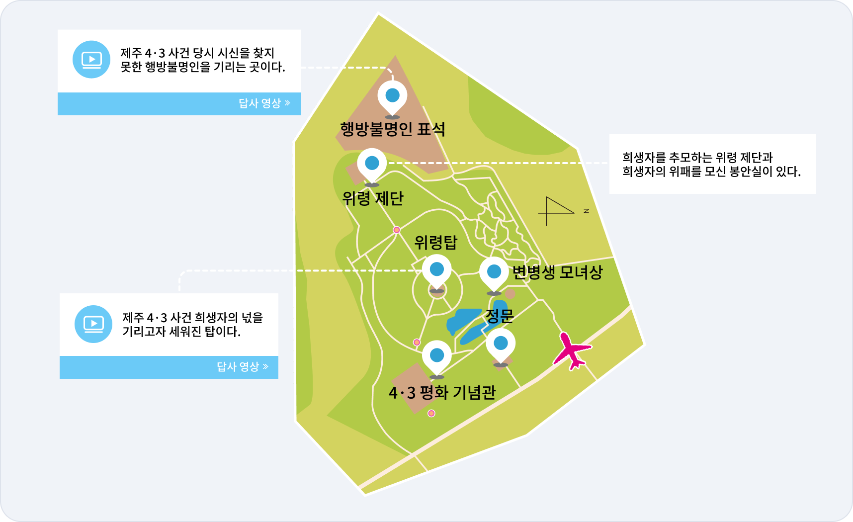 역사 답사지 미니맵