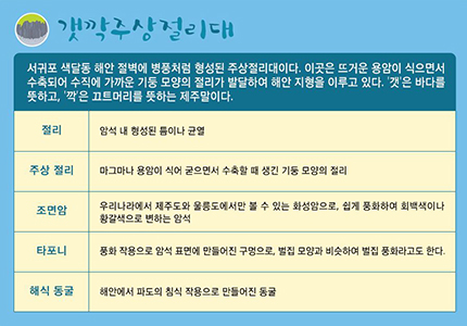 지질 소개