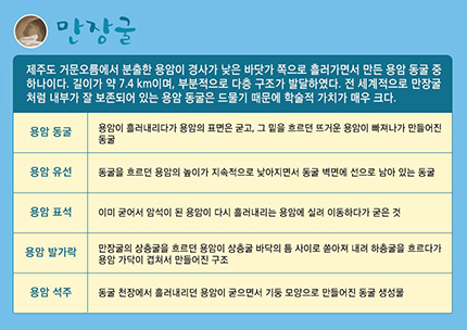 지질 소개